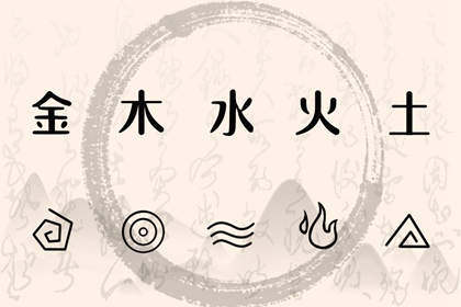 万年历,万年历表,万年历日历黄历